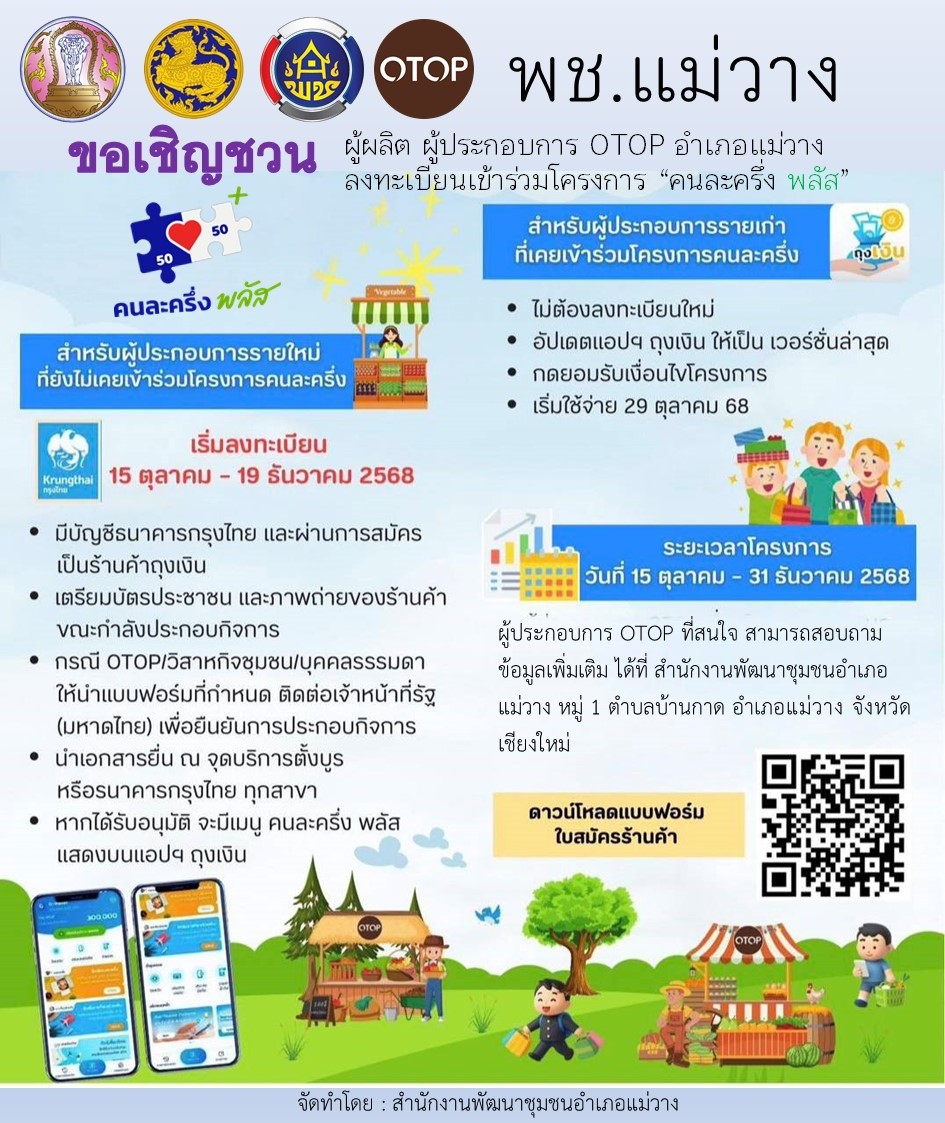 พช.แม่วาง ขอเชิญชวน ผู้ผลิตผู้ประกอบการ OTOP เข้าร่วมโครงการ "คนละครึ่งพลัส"