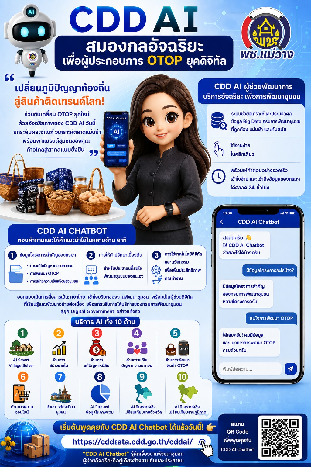 สพอ.แม่วาง ประชาสัมพันธ์ระบบ CDD AI ผู้ช่วยพัฒนากร บริการอัจฉริยะ เพื่อการพัฒนาชุมชน